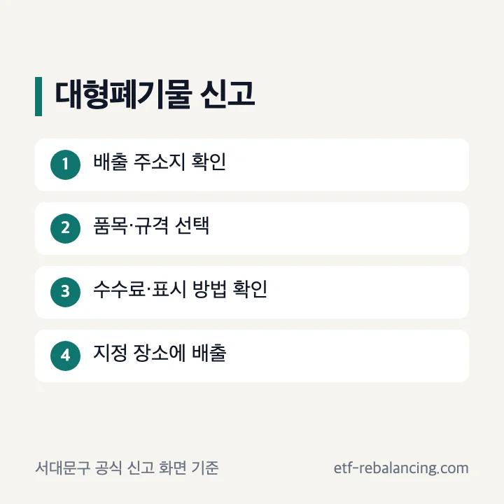 주소지 확인 품목 선택 신고 결제 배출 단계