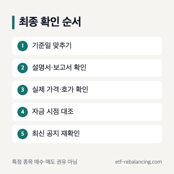 채권 추천 최종 확인 순서