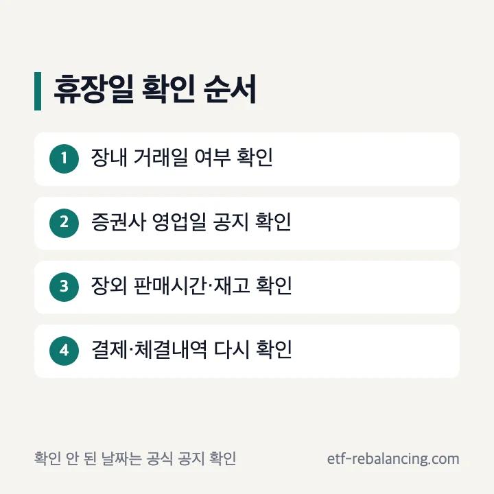 채권시장 휴장과 영업일 확인 순서