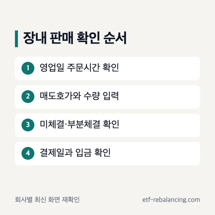 장내 채권 판매의 주문 거래 체결 확인 순서