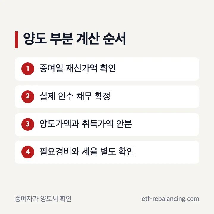 부담부증여 양도세의 채무액과 취득가액 안분 순서