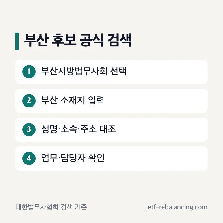 부산 상속 법무사 공식 등록 검색 순서