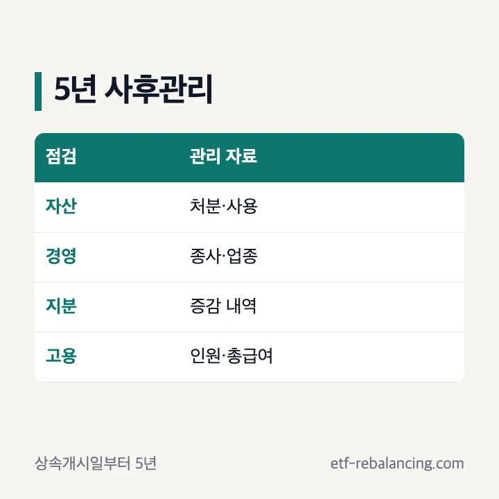 가업상속 사후관리 5년 자산 종사 지분 고용 점검