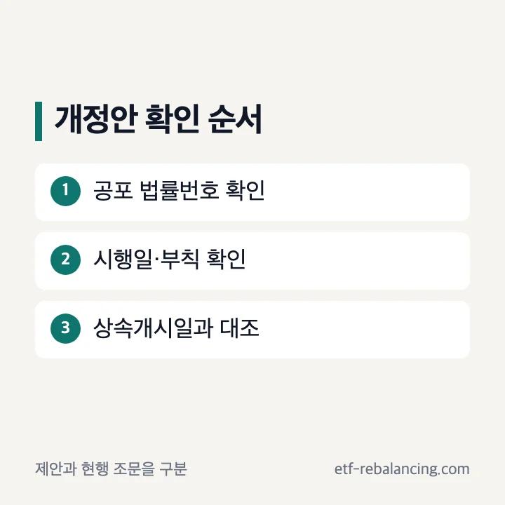 가업상속공제 개정안 공포 시행 확인 순서