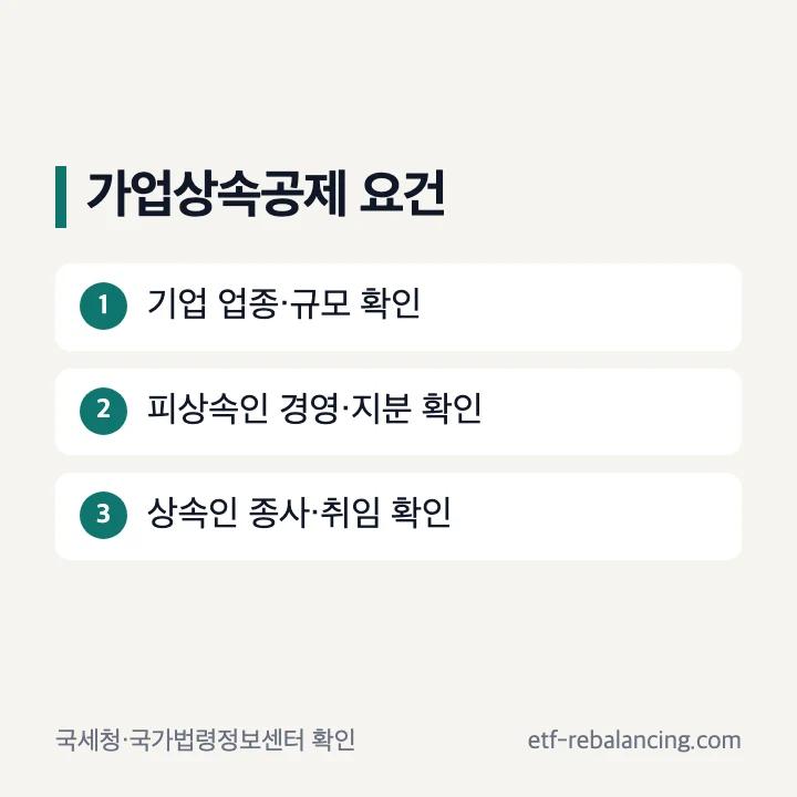 가업상속공제 기업 피상속인 상속인 요건 확인 순서