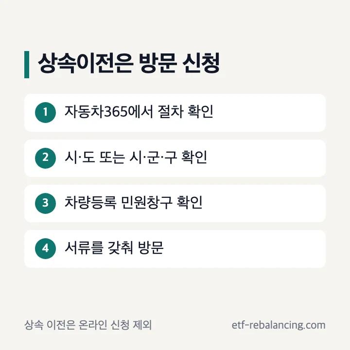 자동차 상속이전 장소 구청 온라인 비교