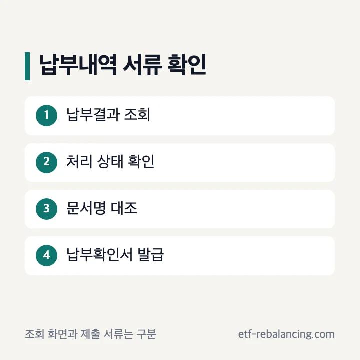 지방세 납부결과 조회와 납부확인서 발급 차이