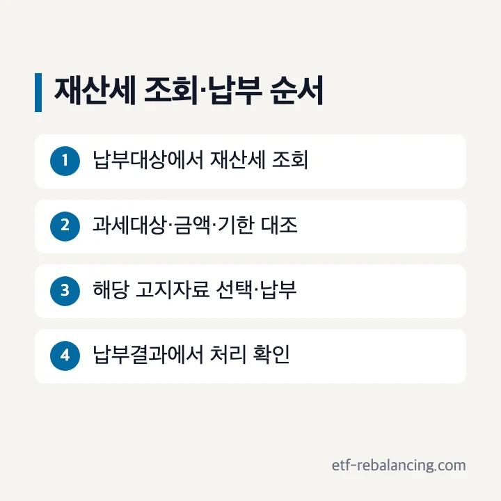 재산세 조회 납부 결과 확인 순서