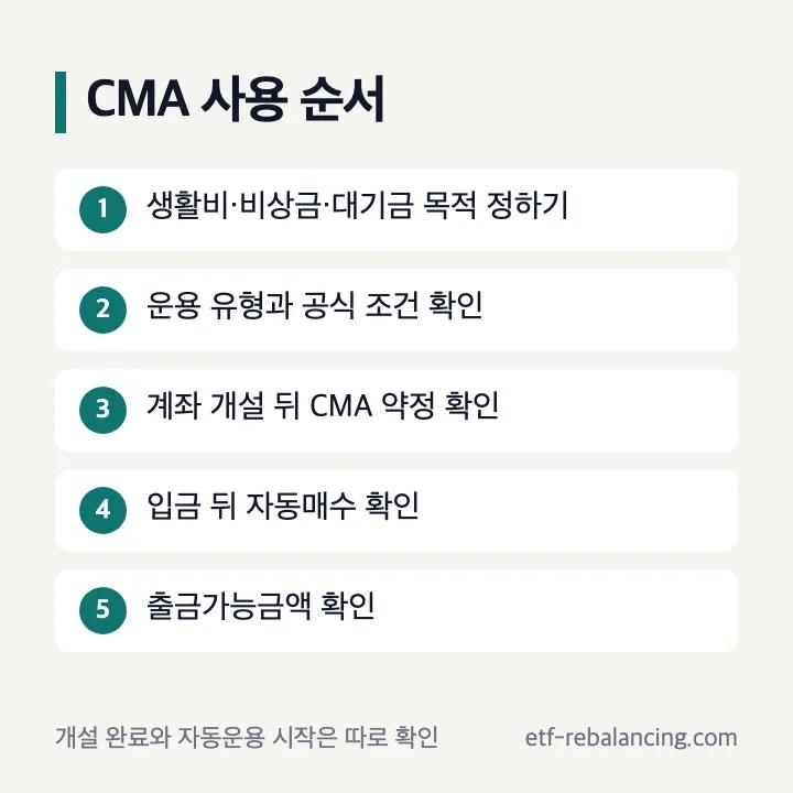 CMA 개설 입금 자동매수 출금 확인 순서
