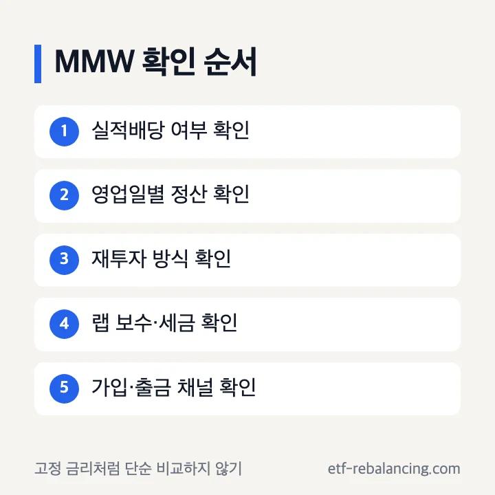 CMA MMW 실적배당 일일정산 랩 보수 확인
