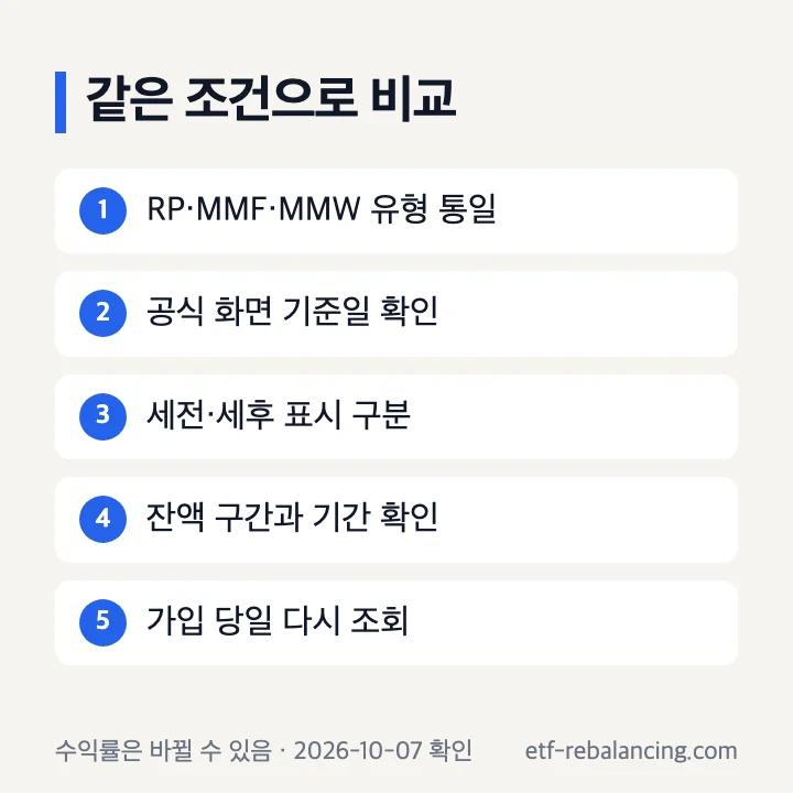CMA 금리 비교 조건 맞추기