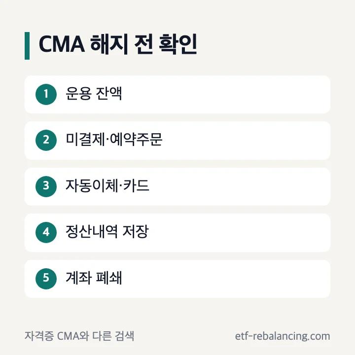 CMA 계좌 해지 확인과 CMA 자격증 검색 구분