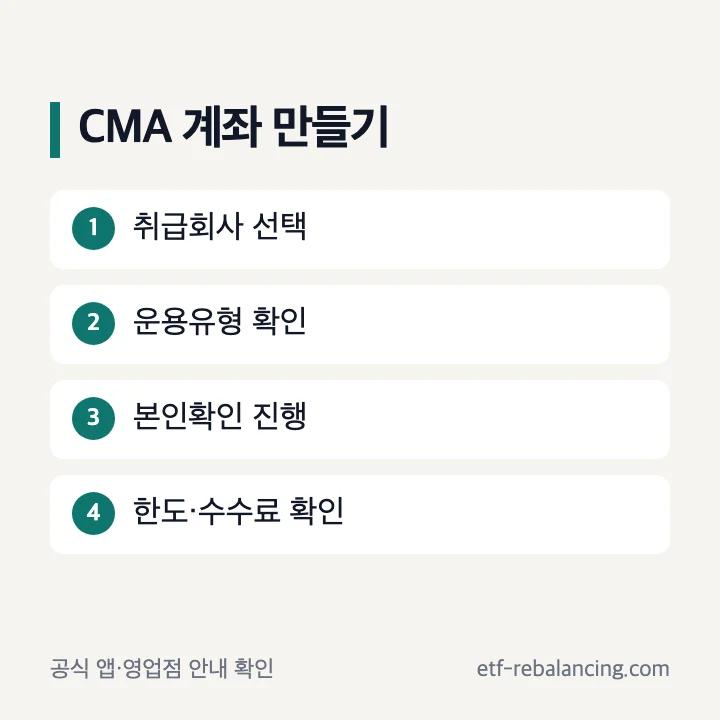 CMA 계좌 만들기 준비와 가입 순서
