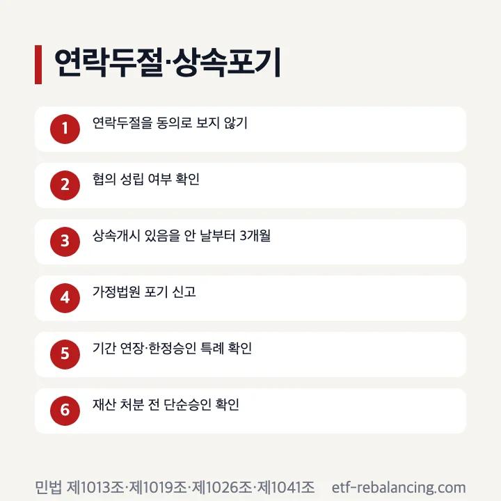 공동상속인 연락두절과 상속포기 절차 구분