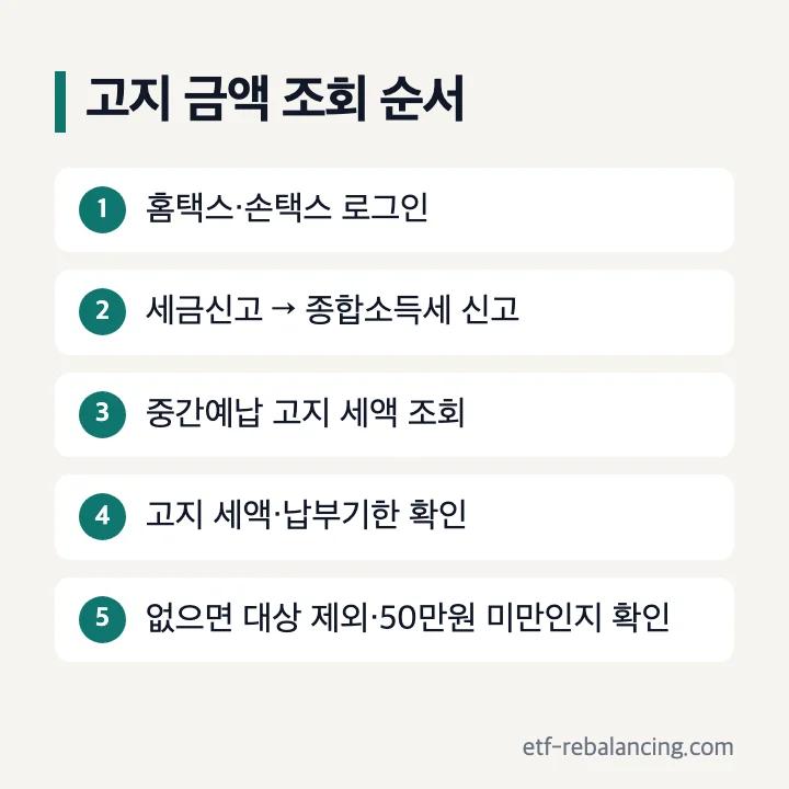 종합소득세 예정고지 조회 순서: 홈택스·손택스 로그인, 세금신고 → 종합소득세 신고, 중간예납 고지 세액 조회, 고지 세액·납부기한 확인, 없으면 대상 제외·50만원 미만인지 확인
