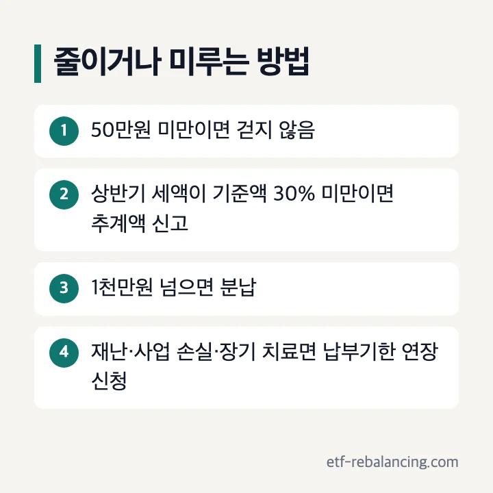 종합소득세 예정고지를 줄이거나 미루는 방법: 50만원 미만이면 걷지 않음, 상반기 세액이 기준액 30% 미만이면 추계액 신고, 1천만원 넘으면 분납, 재난·사업 손실·장기 치료면 납부기한 연장 신청