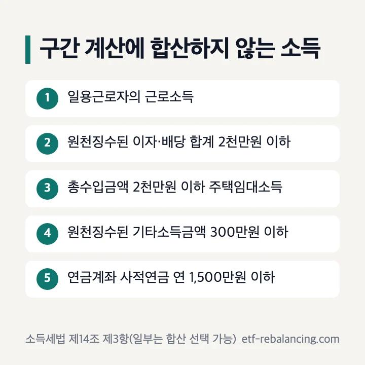 종합소득세 구간 계산에 합산하지 않는 소득: 일용근로자의 근로소득, 원천징수된 이자·배당 합계 2천만원 이하, 총수입금액 2천만원 이하 주택임대소득, 원천징수된 기타소득금액 300만원 이하, 연금계좌 사적연금 연 1,500만원 이하