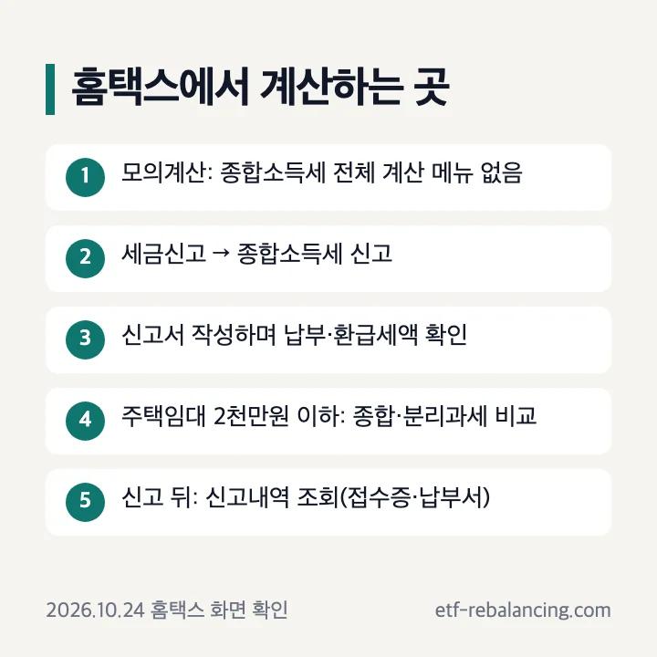 홈택스에서 종합소득세 계산하는 곳: 모의계산에는 종합소득세 전체 계산 메뉴 없음, 세금신고 → 종합소득세 신고에서 신고서 작성, 주택임대소득 2천만원 이하는 모의계산 종합·분리과세 세액비교, 신고 뒤 신고내역 조회(접수증·납부서)