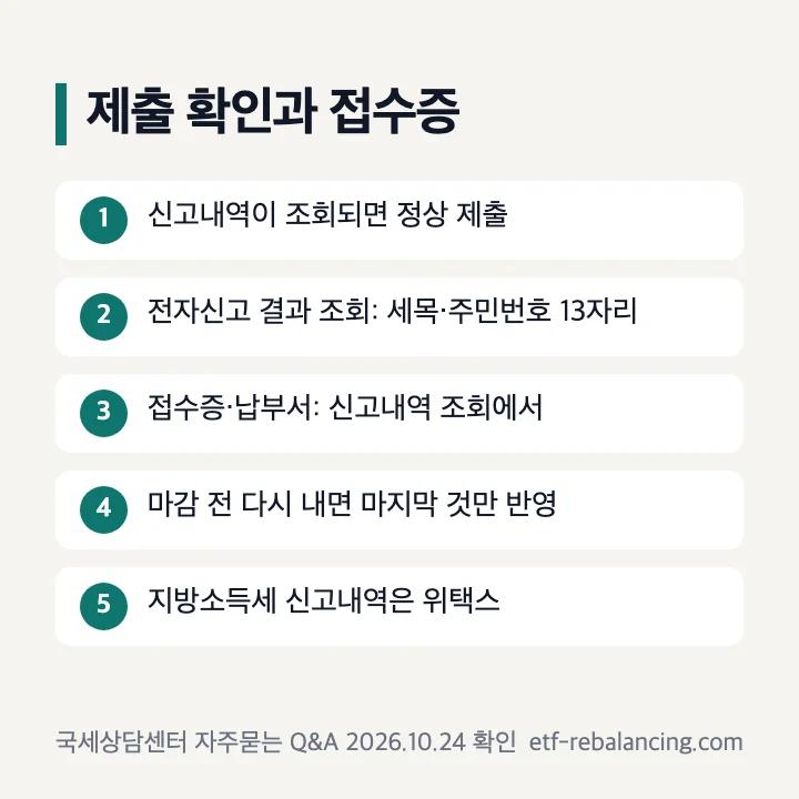제출 확인과 접수증: 신고내역 조회되면 정상 제출, 접수증·납부서는 신고내역 조회에서, 재제출은 최종분만 반영