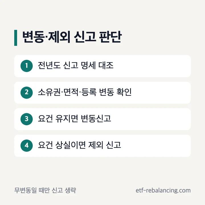 종부세 합산배제 변동신고 제외 신고 판단 순서