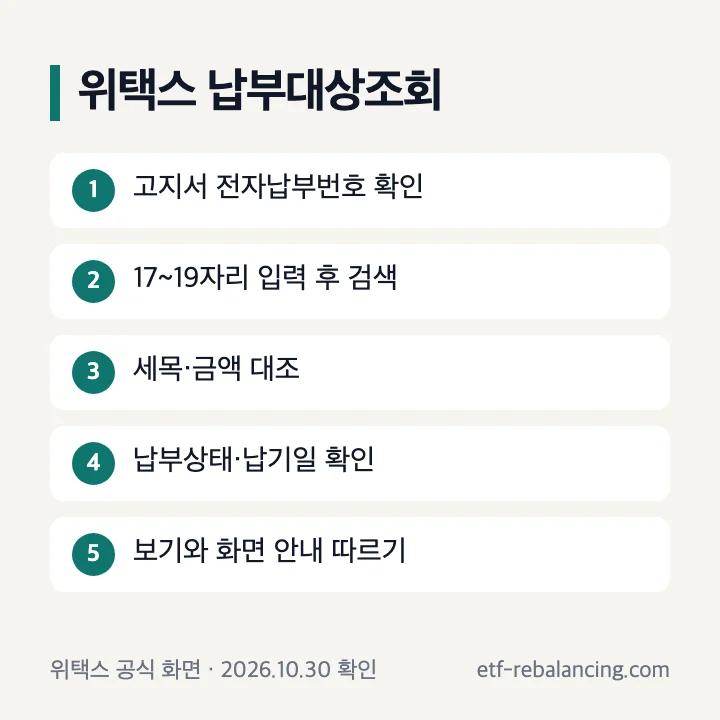 위택스 재산세 전자납부번호 납부대상조회와 나의 할 일 지방세 확인 방법