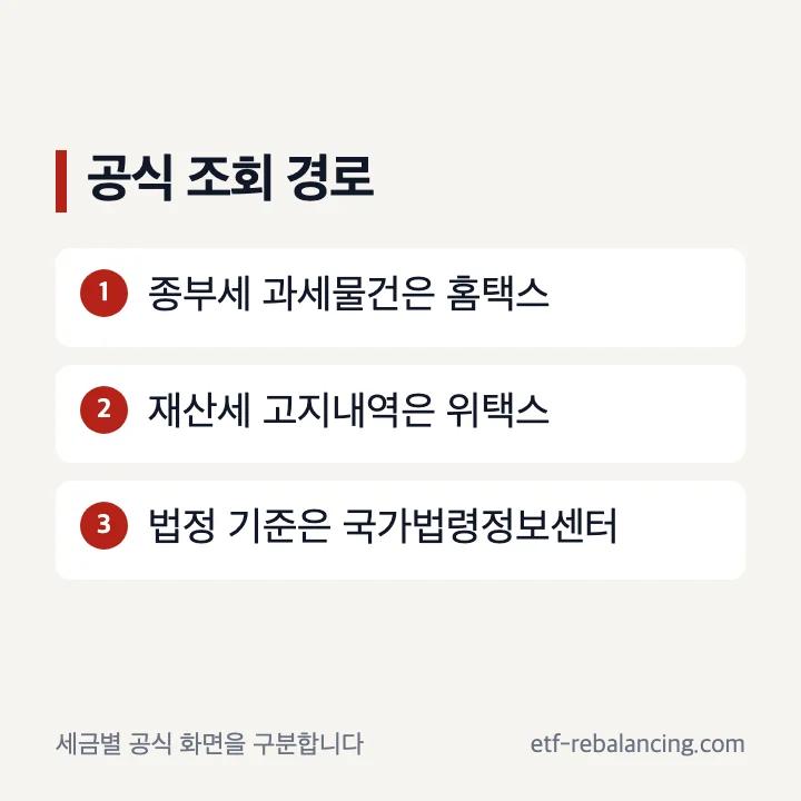 홈택스 종부세 과세물건 세액 상세내역 위택스 재산세 고지내역 국가법령정보센터 기준 확인 경로
