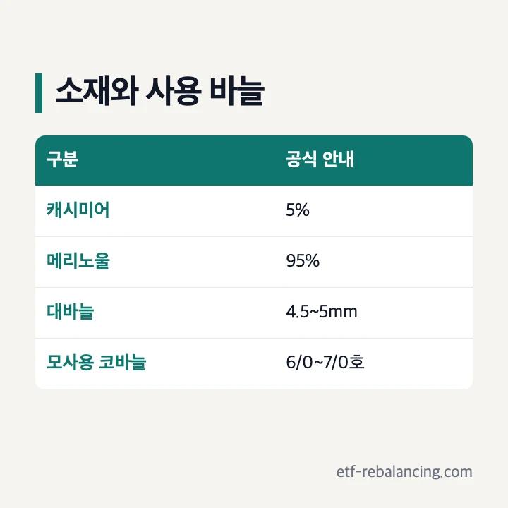 크렘캐시울의 캐시미어와 메리노울 혼용률, 사용 바늘