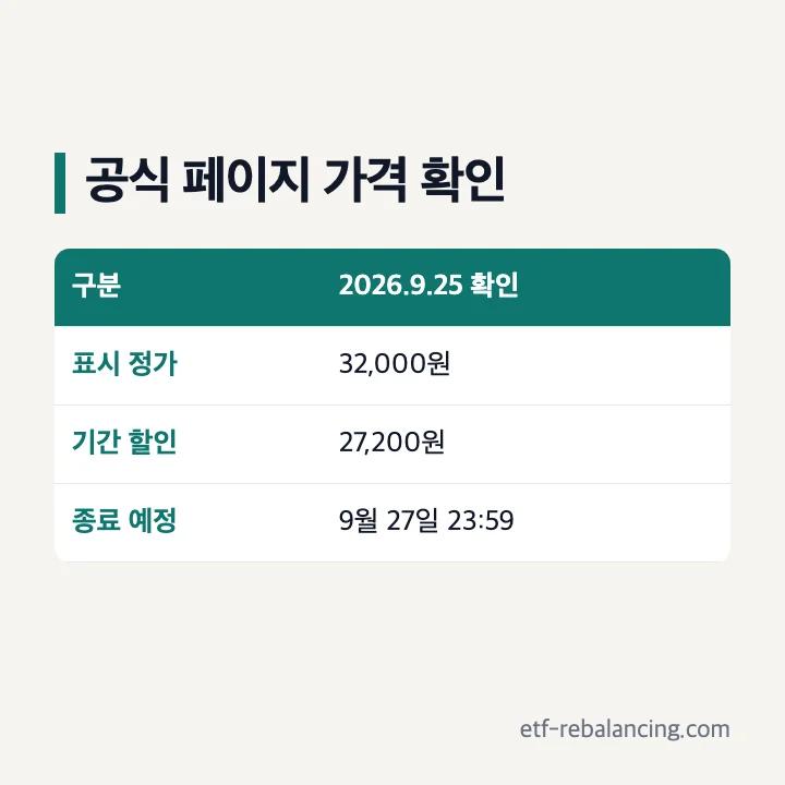 2026년 9월 25일 확인한 크렘캐시울 정가와 기간 할인