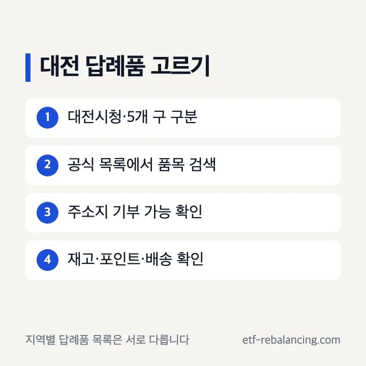 대전시청과 대전 5개 구 답례품을 구분해 고르는 순서
