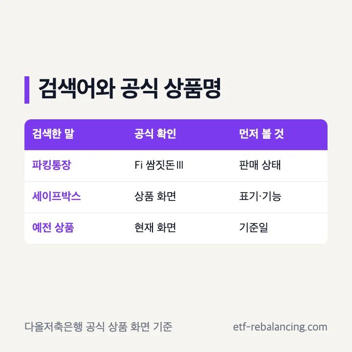 다올저축은행 파킹통장 검색어와 공식 상품명 구분