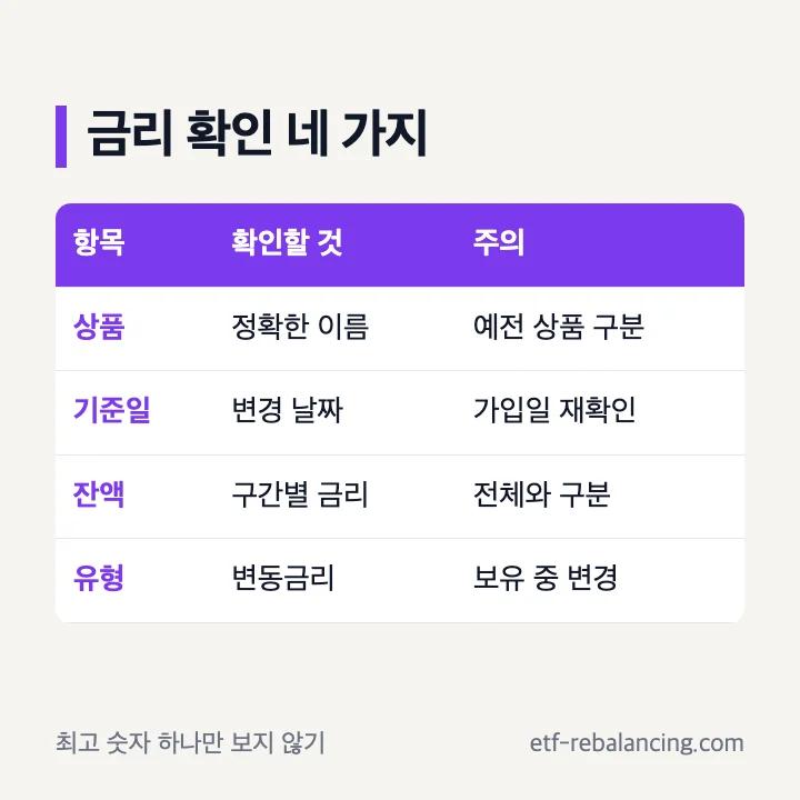 다올저축은행 파킹통장 금리 확인 항목