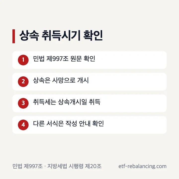민법과 지방세법 시행령의 상속 개시 및 취득 시기 확인