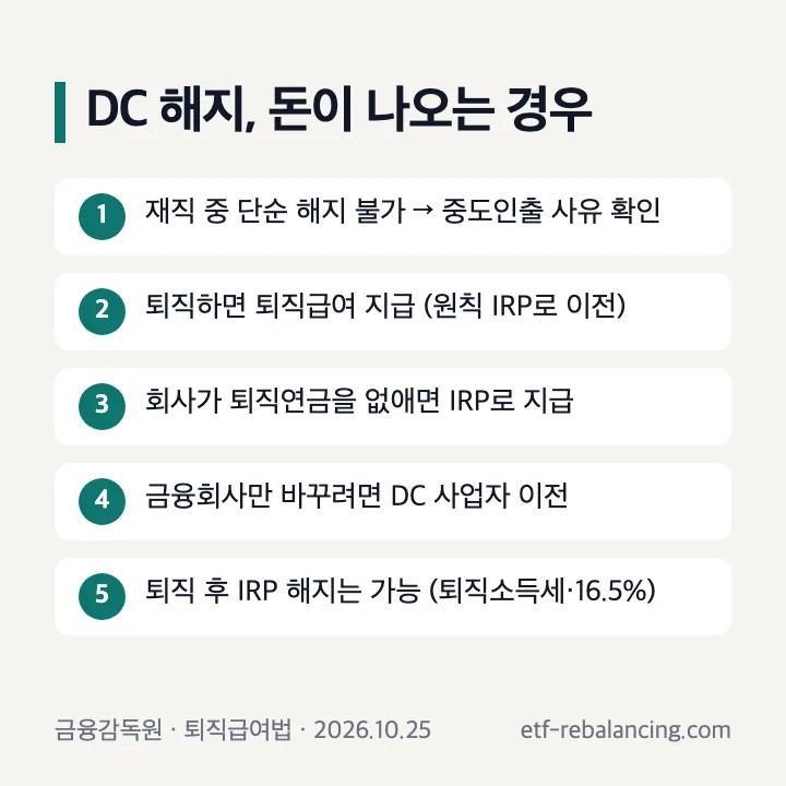 확정기여형 DC 해지 상황별로 돈이 나오는지 정리