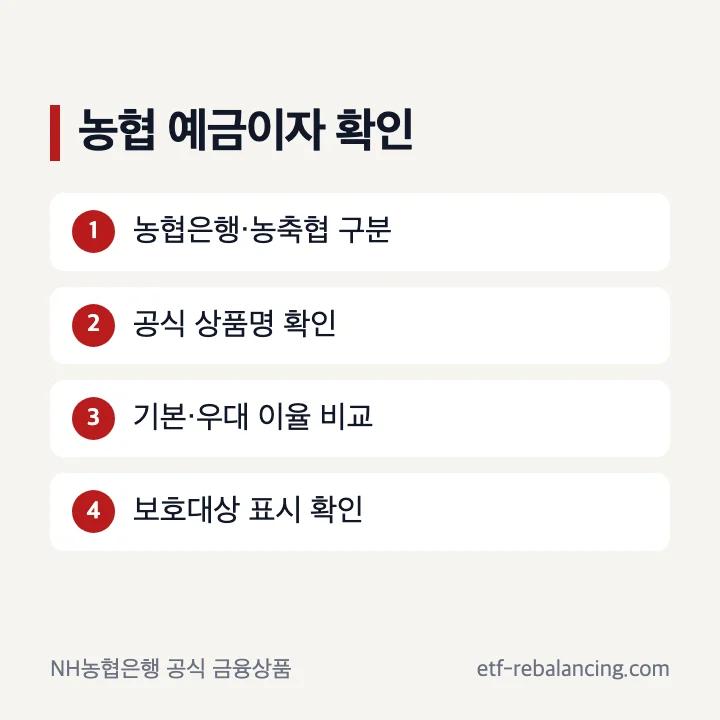 농협은행과 농축협 예금이자 확인 순서