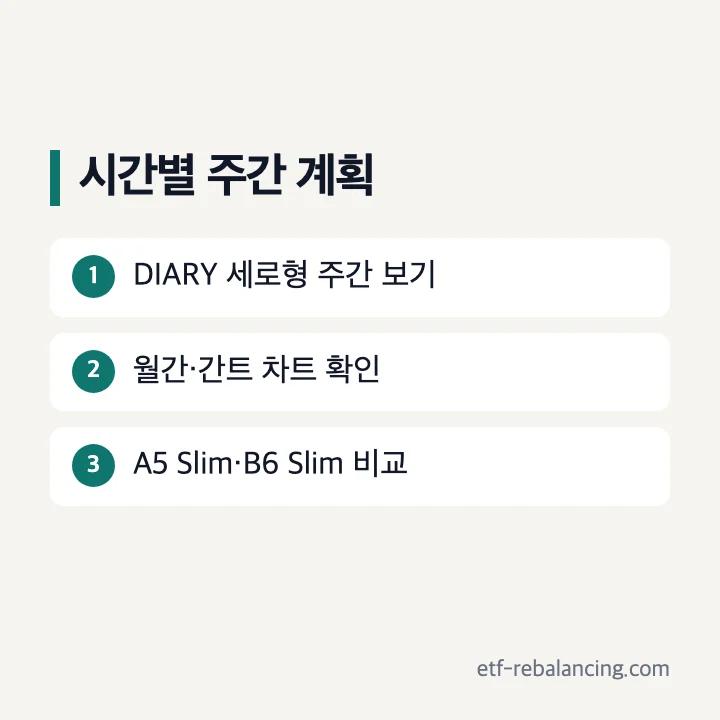 고쿠요 Jibun Techo 2027 DIARY 월간 세로형 주간 간트 차트