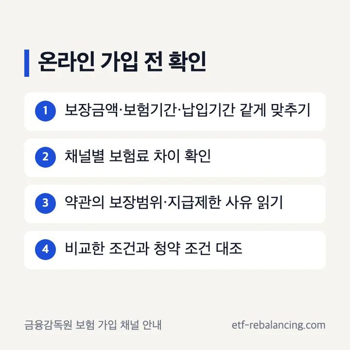 온라인 다이렉트 보험 가입 전 확인할 네 가지