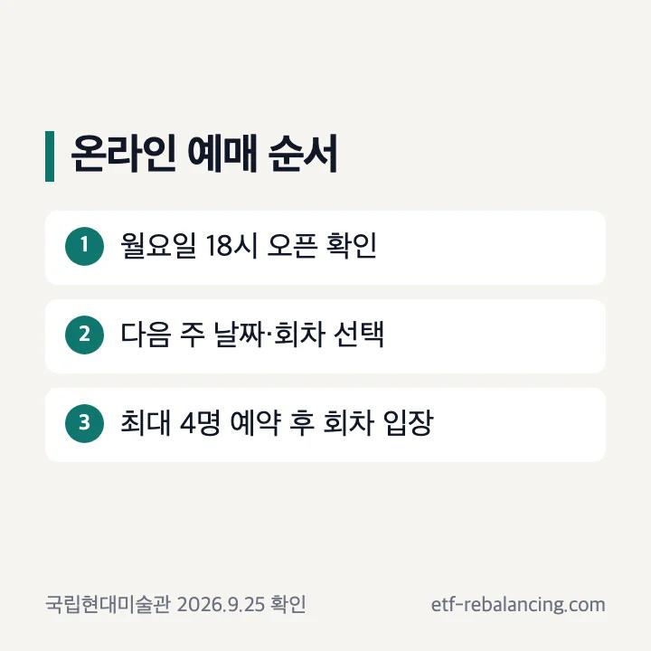 매주 월요일 18시 예매 오픈과 회차 지정 순서