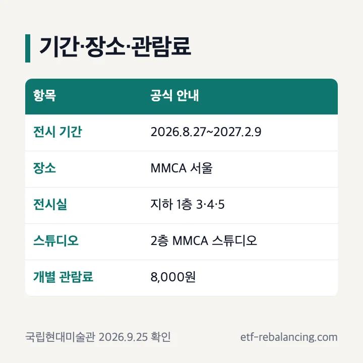 서도호 전시 기간, 장소, 개별 관람료 8천원 안내