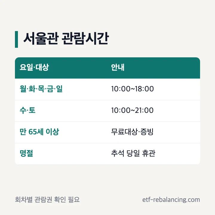 서울관 요일별 관람시간과 만 65세 이상 무료대상 안내