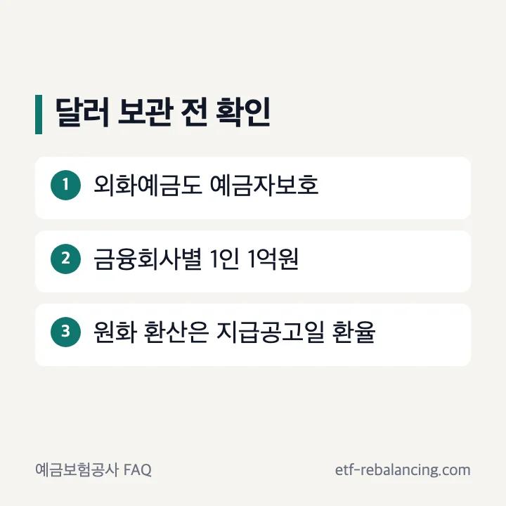 외화예금 예금자보호와 1억원 한도, 원화 환산 기준
