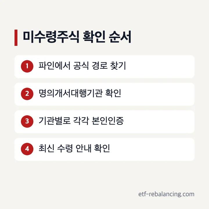미수령주식확인방법 파인 명의개서대행기관 조회 수령 안내 확인 순서