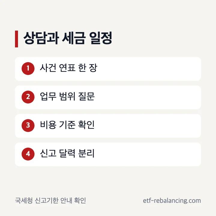 상속 상담 질문과 세금 일정 분리