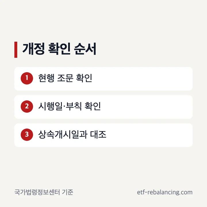 유산 상속세 개정 여부를 현행 조문 시행일 부칙으로 확인하는 순서