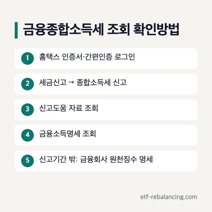 금융종합소득세 조회 확인방법: 홈택스 인증서·간편인증 로그인 → 세금신고 → 종합소득세 신고 → 신고도움 자료 조회 → 금융소득명세 조회, 신고기간 밖에는 금융회사 원천징수 명세
