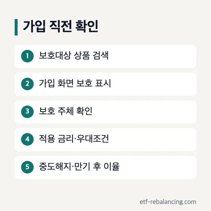 정기예금 가입 직전 확인 순서