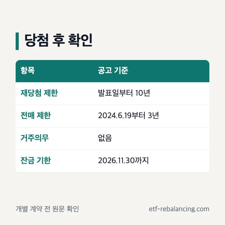 당첨 시 재당첨 제한, 전매 제한, 거주 의무, 잔금 기한
