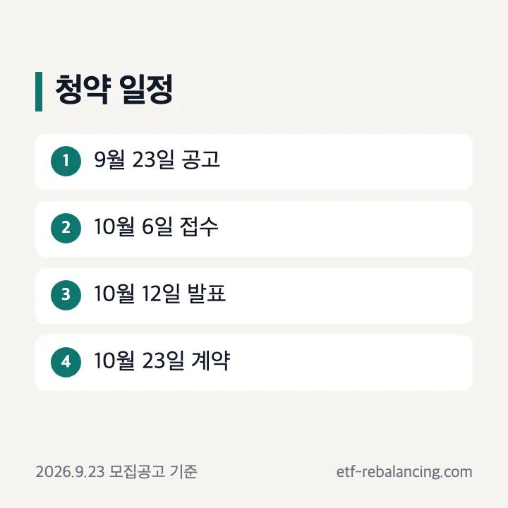 9월 23일 공고부터 10월 23일 계약까지의 일정