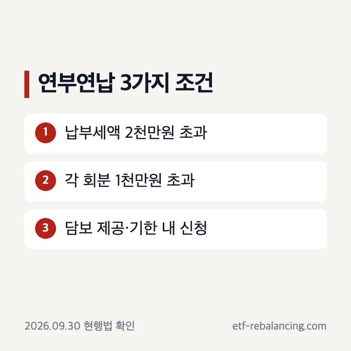 증여세 연부연납 금액 담보 신청기한 조건