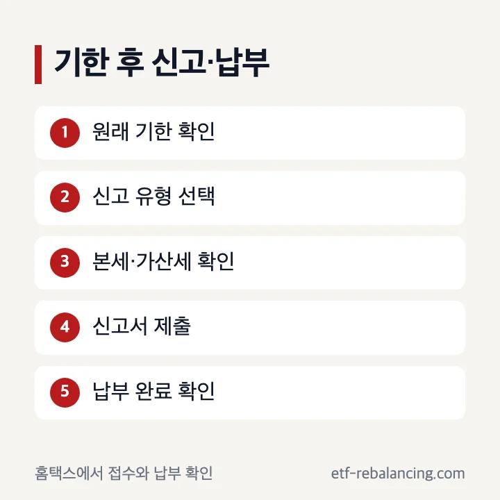 홈택스 증여세 기한 후 신고와 납부 순서