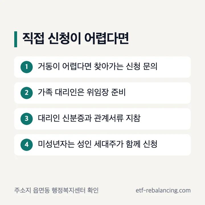 김해 지원금 찾아가는 신청과 대리신청 준비물